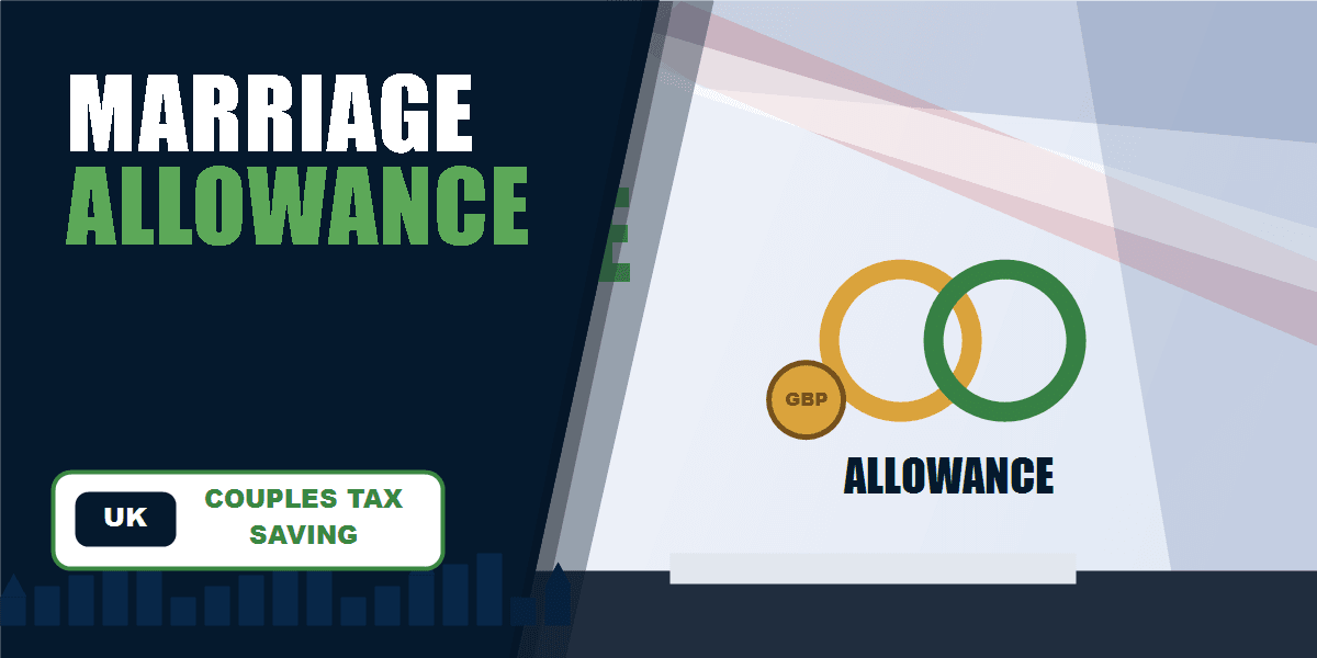 UK Marriage Allowance tax saving for couples infographic