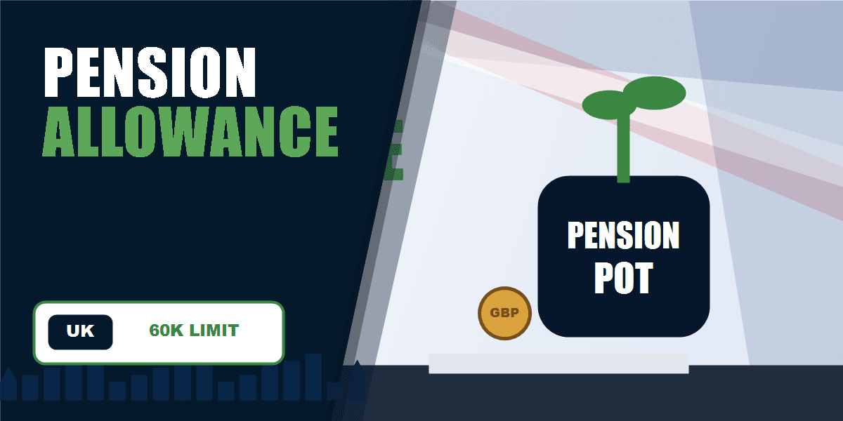 UK pension annual allowance tax free contributions infographic
