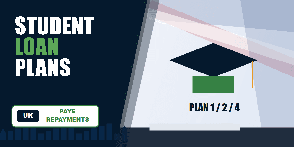 UK student loan repayment plans and PAYE deductions infographic